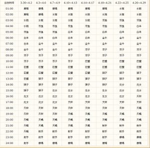 20150530111513381338