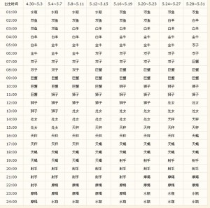 20150530111544784478