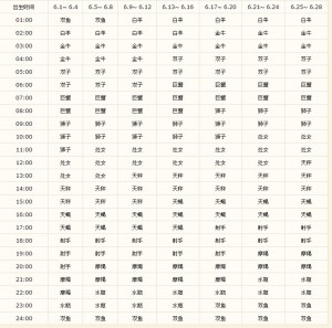 20150530111552205220