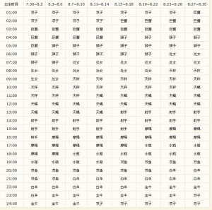 20150530111640564056