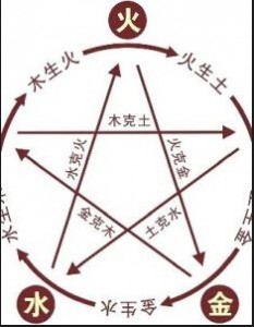 20150909151395609560